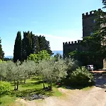 Apartmán Scenic With Pool Poggio Alla Croce