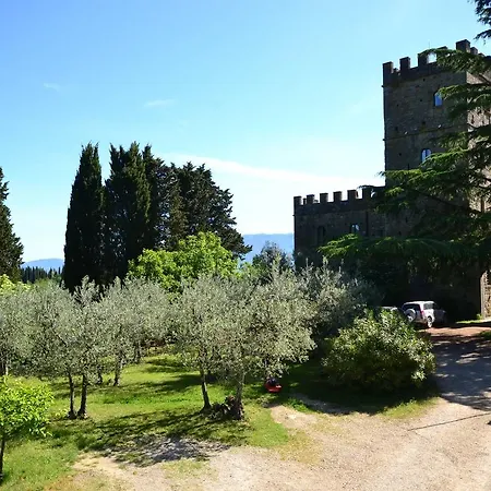 Apartment Scenic With Pool Poggio Alla Croce